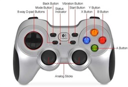 Logitech Wireless Gamepad F710, USB _