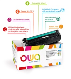 OWA Armor toner kompatibilní s HP LJ 101x, Q2612A, 2000st, černá black