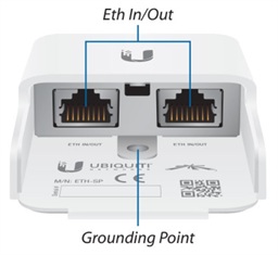 Ubiquiti ETH-SP-G2 - Ethernetová přepěťová ochrana