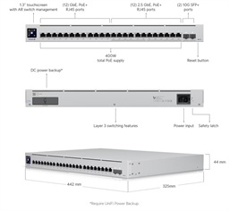 Ubiquiti USW-Enterprise-24-PoE
