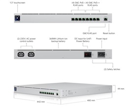 Ubiquiti USW-Mission-Critical, Switch Mission Critical