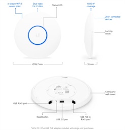 Ubiquiti UAP-AC-PRO - UniFi AP AC PRO 2,4GHz 5GHz