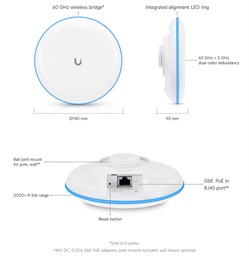 Ubiquiti UBB, UniFi Building Bridge