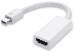 PremiumCord Mini DisplayPort - HDMI M F