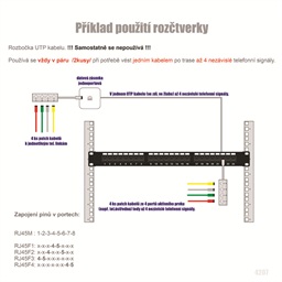 DATACOM Rozčtverka UTP CAT3 4xRJ45 (8p2c-1M 4F)