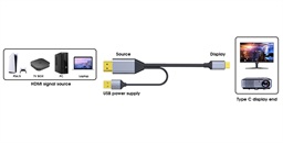 PremiumCord HDMI2.0 na USB-C kabel pro monitory,2m